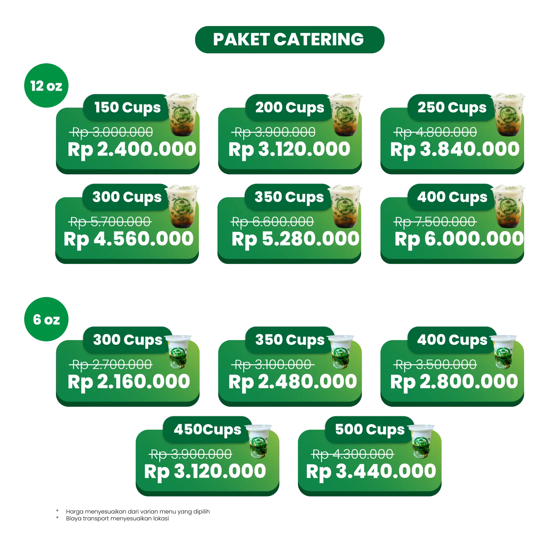 Paket Cathering